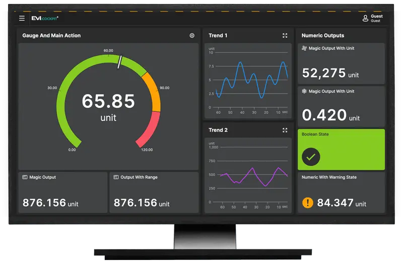 EVI Smart Factory Dashboard mit Produktionsdaten in Echtzeit